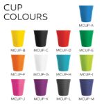 Picture of ECO COFFEE CUP PLASTIC CUP2GO 356ML